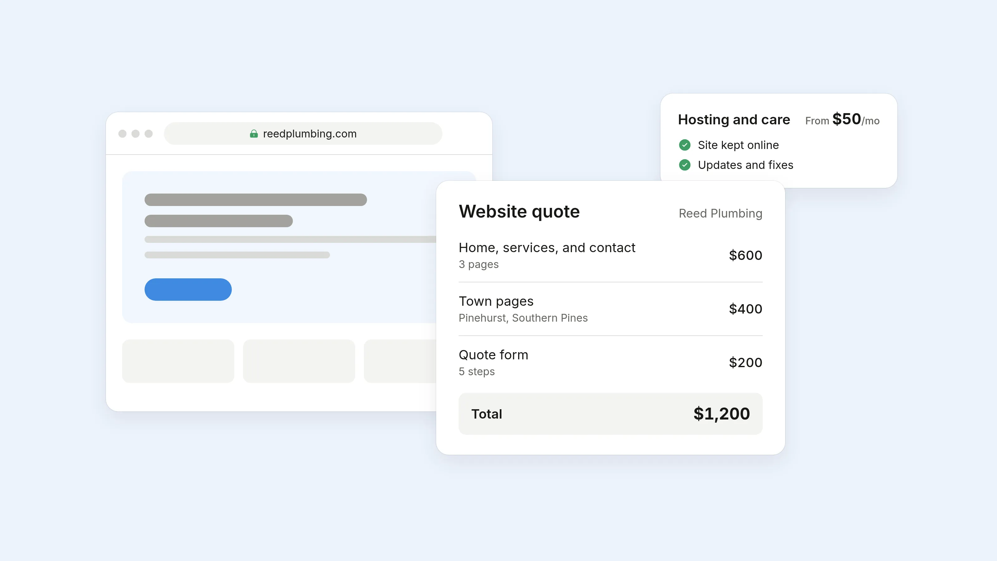 A website quote for a plumbing business with a total of $1,200, next to the website and a hosting and care plan from $50 a month